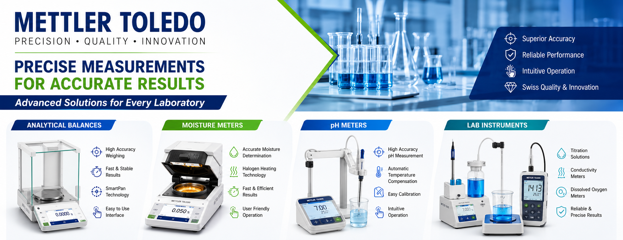 Instrument Sales Corporation